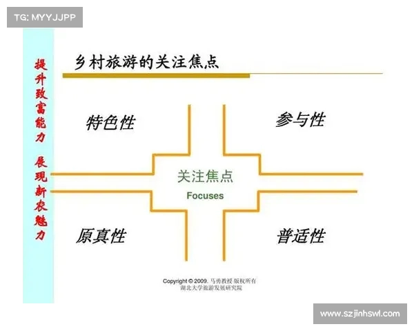 西甲俱乐部商业运营模式创新与发展趋势分析