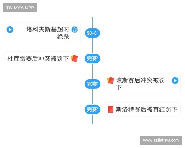 加那利德比爆发冲突 50多名拉斯帕尔马斯极端球迷冲入球场引发混乱 加那利德比爆发冲突 50多名拉斯帕尔马斯极端球迷冲入球场引发混乱